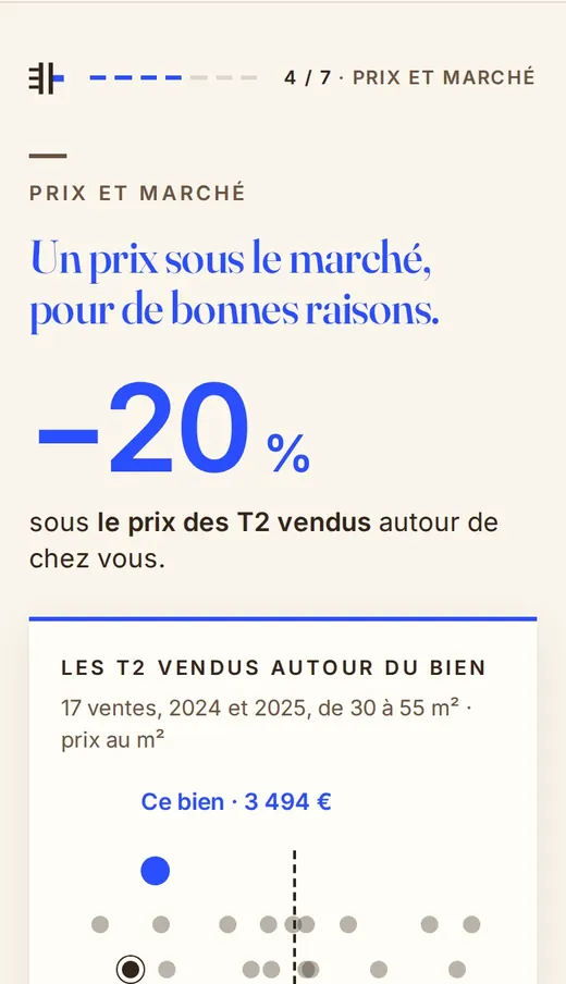 Page « Prix et marché » : le prix du bien comparé aux ventes de biens similaires du quartier.